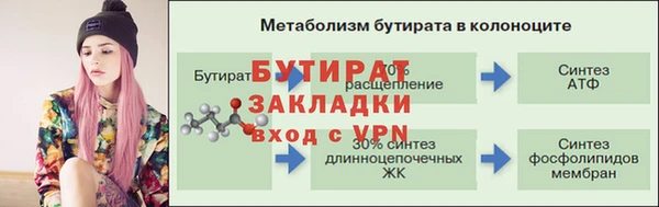 дурь Бугульма